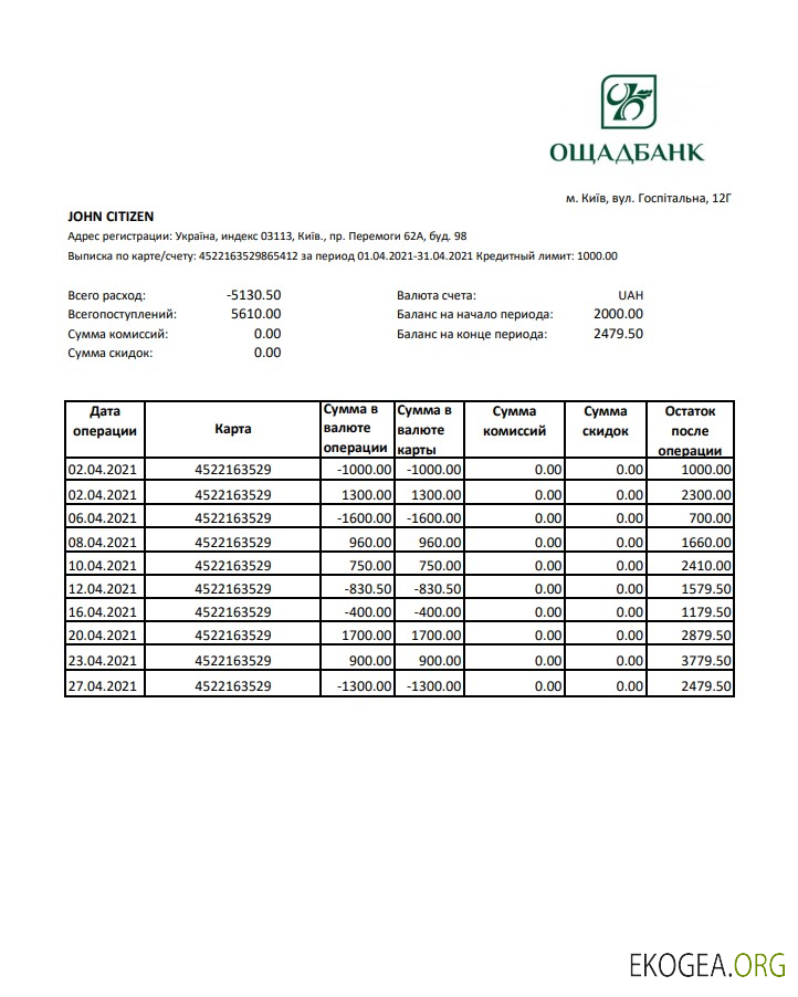 Ukraine Oshadbank excel pdf
